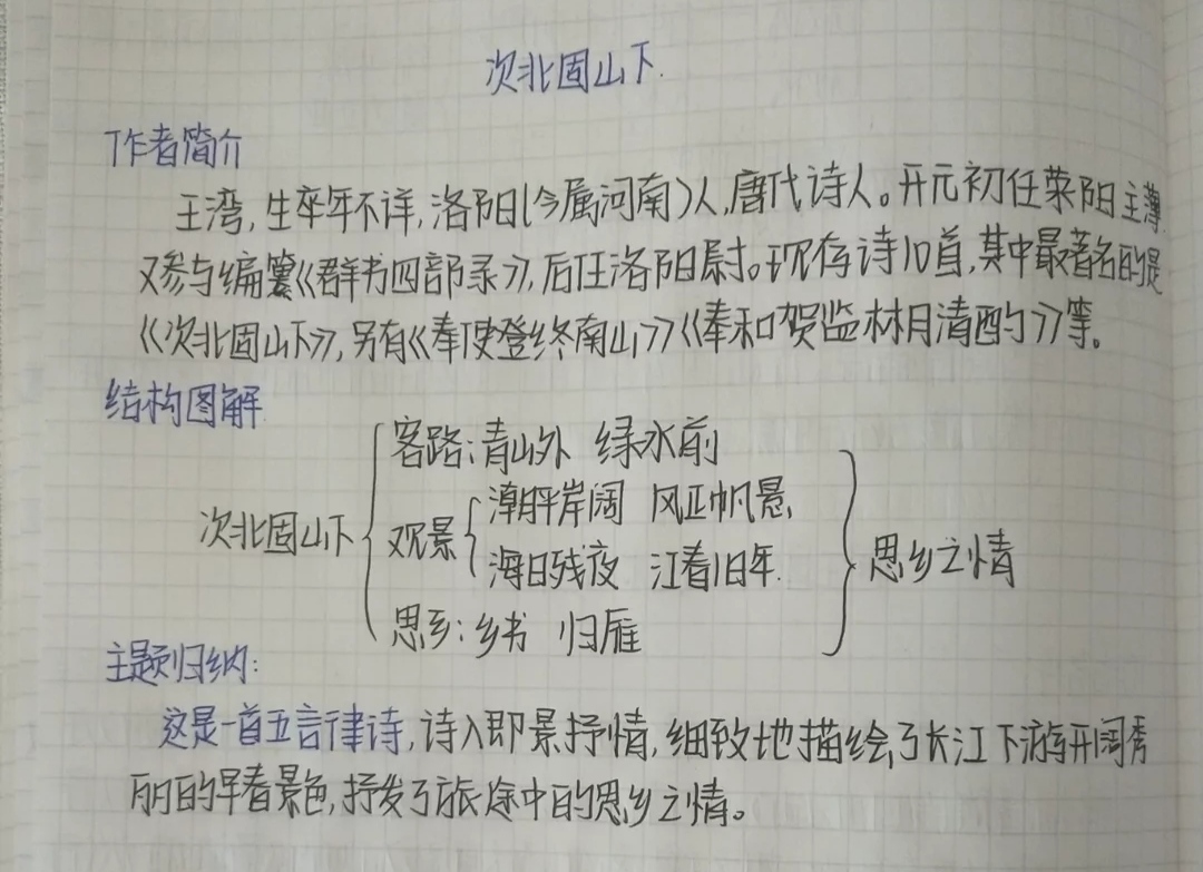 诗四首是几年级的课文？古代诗歌四首解释