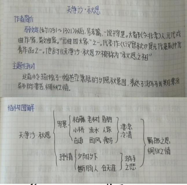 诗四首是几年级的课文？古代诗歌四首解释