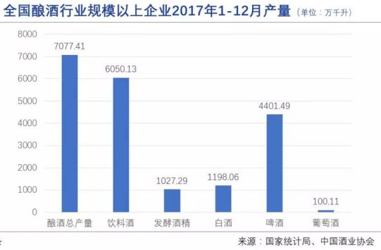 李白关于酒的诗词，李白最经典的咏酒诗